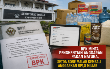 BPK Minta Penghentian Anggaran Pakan Natura, Setda Bone Malah Kembali Anggarkan Rp1,8 Miliar